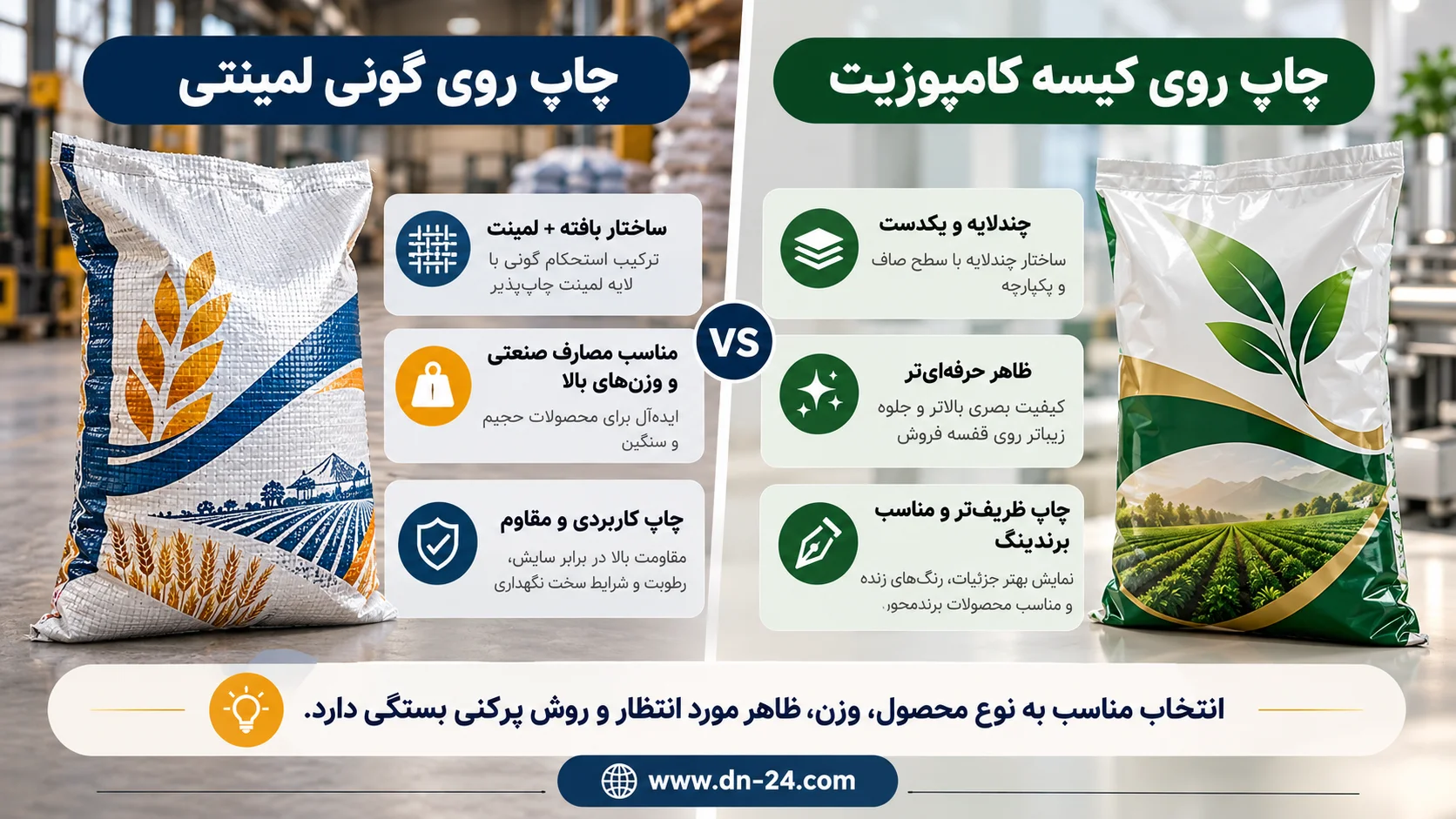 کیسه کامپوزیت یا گونی لمینتی؛ تفاوت ساختار و کاربرد 3 تفاوت چاپ روی گونی لمینتی و کیسه کامپوزیت